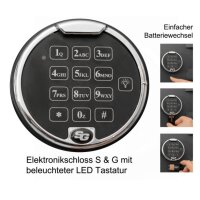 Wertschutz Tresor Professional - Widerstandsgrad 1 mit Elektronikschloss